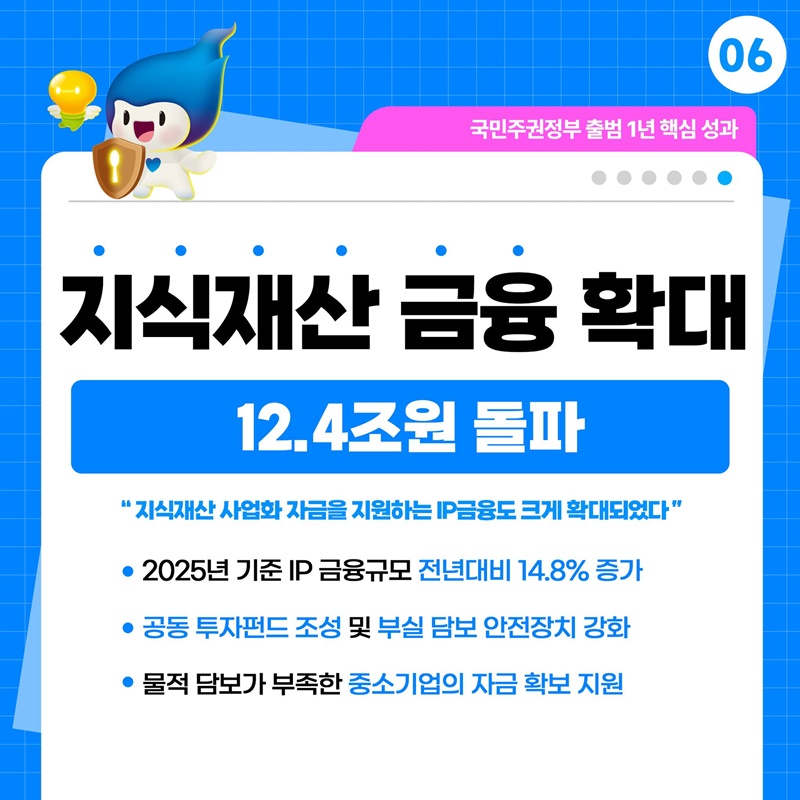 가장 빠른 특허 심사, 안전한 기술보호 체계 구축