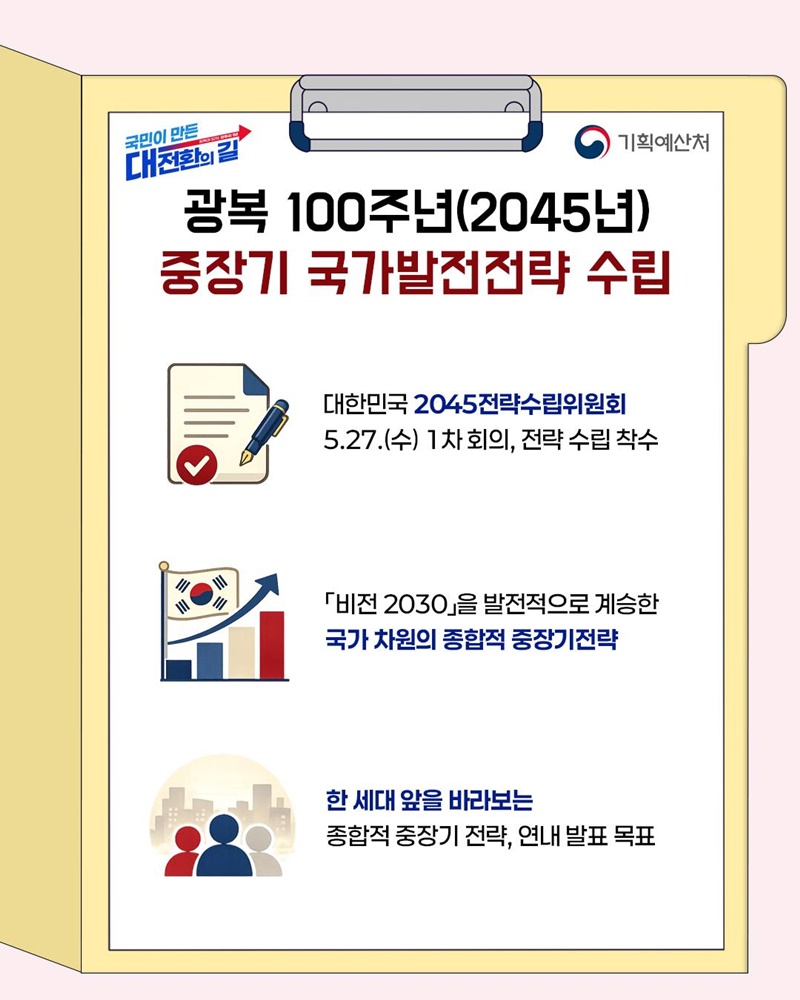 「대한민국 2045전략수립위원회」 출범