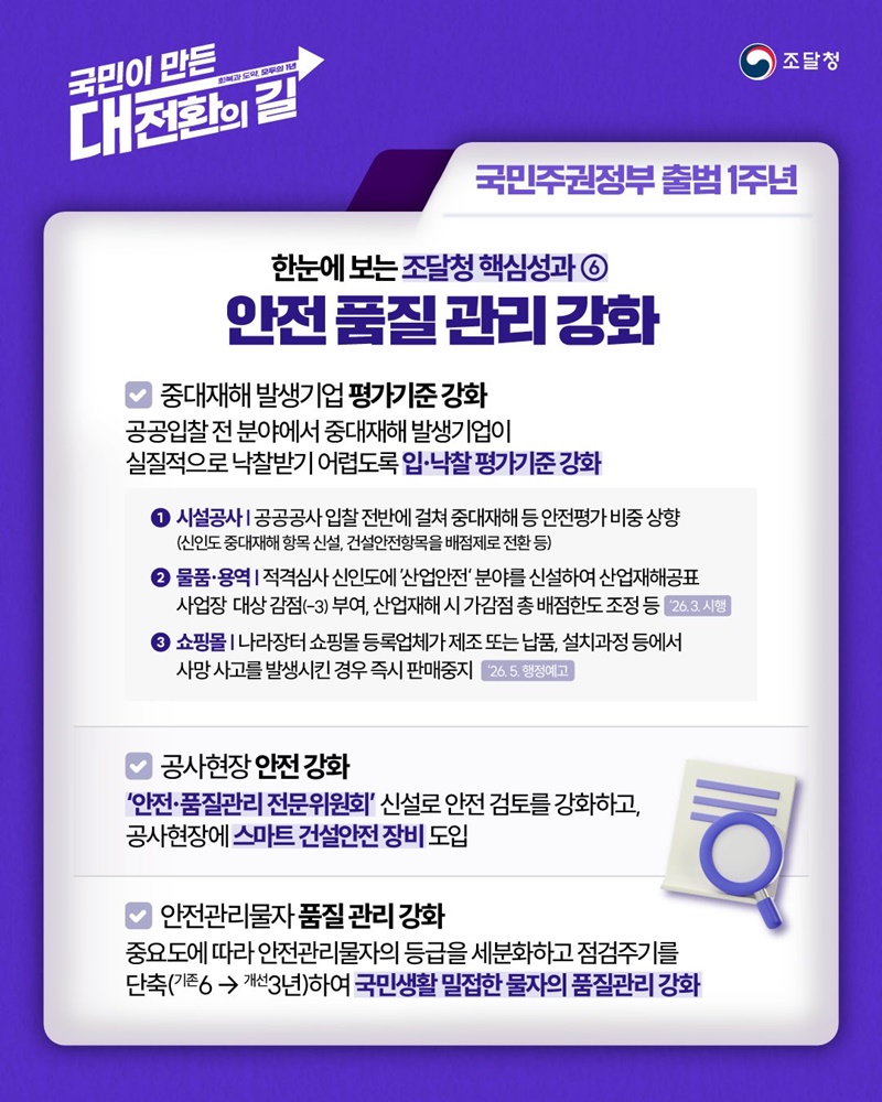 조달 전 과정 안전 품질 관리 강화