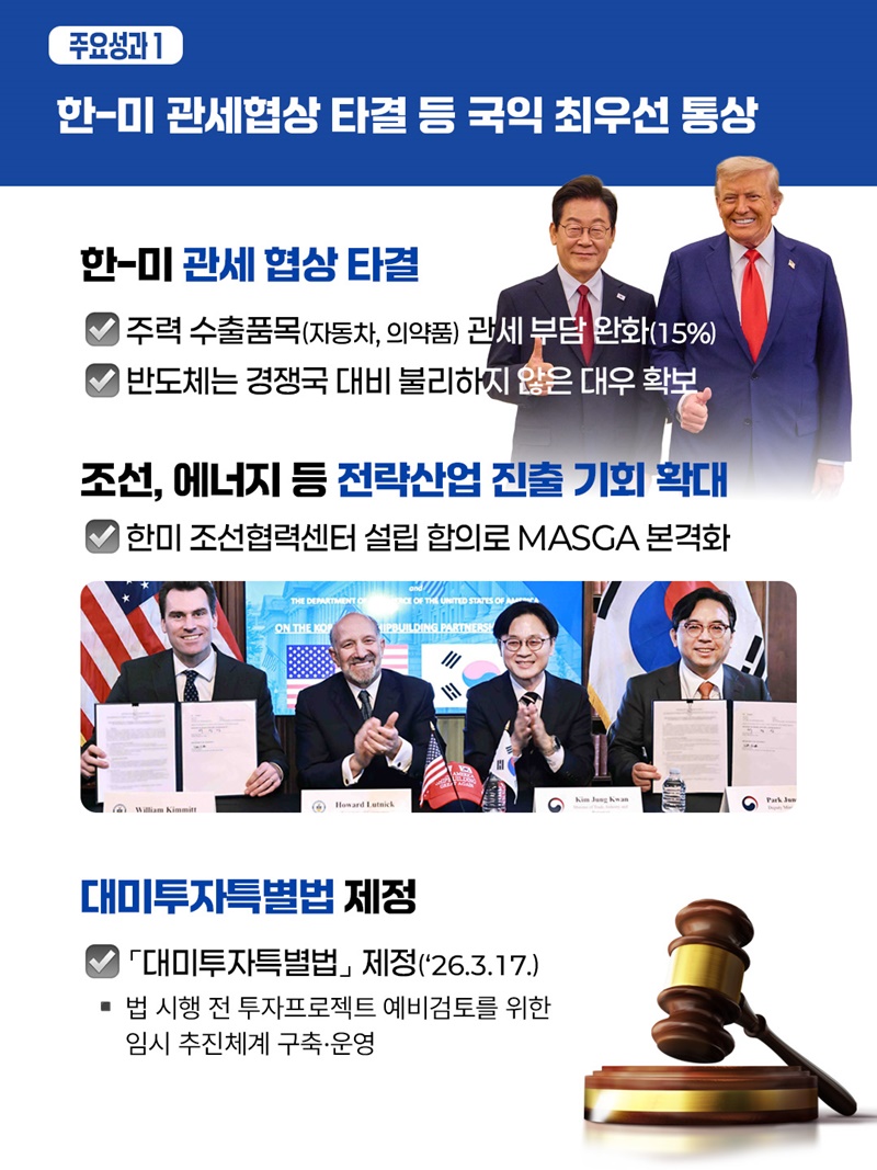 위기는 철저히 관리, 성장 기회는 과감히 선점