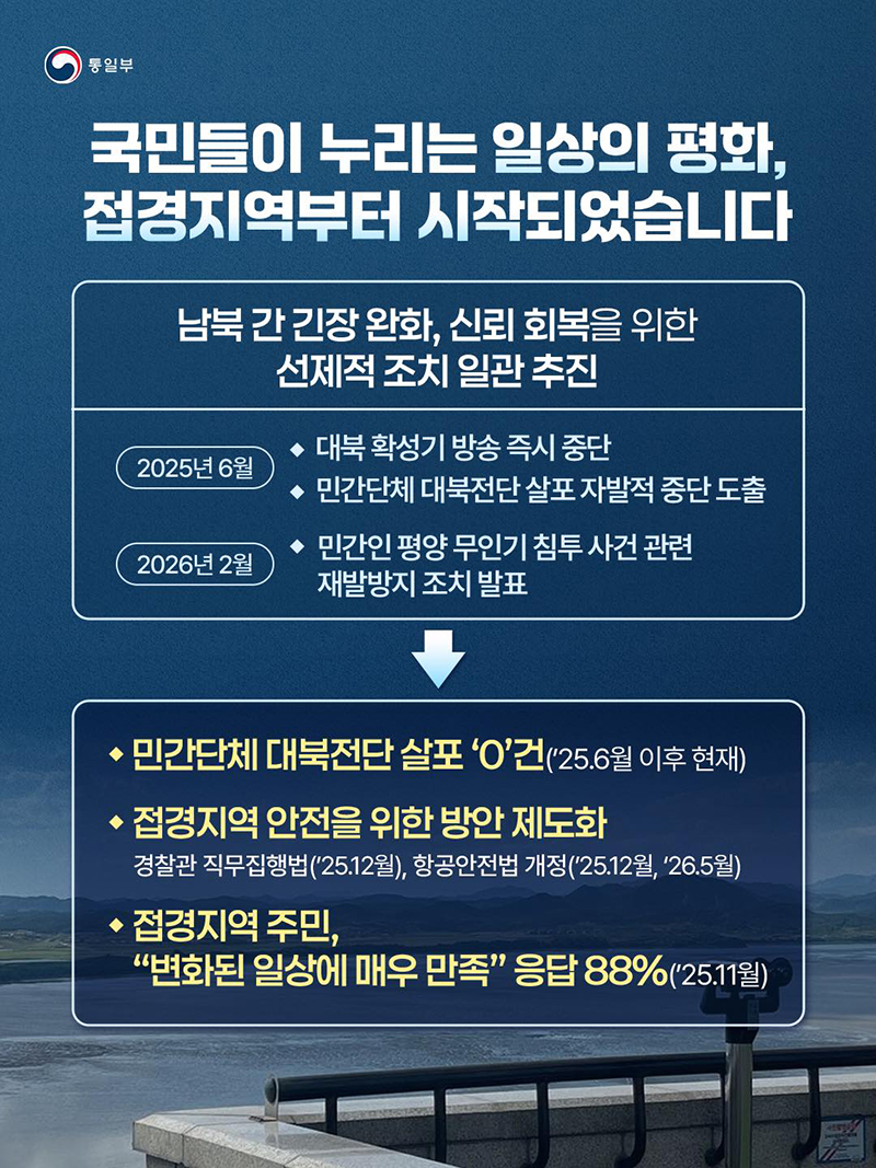 평화공존과 공동성장의 한반도