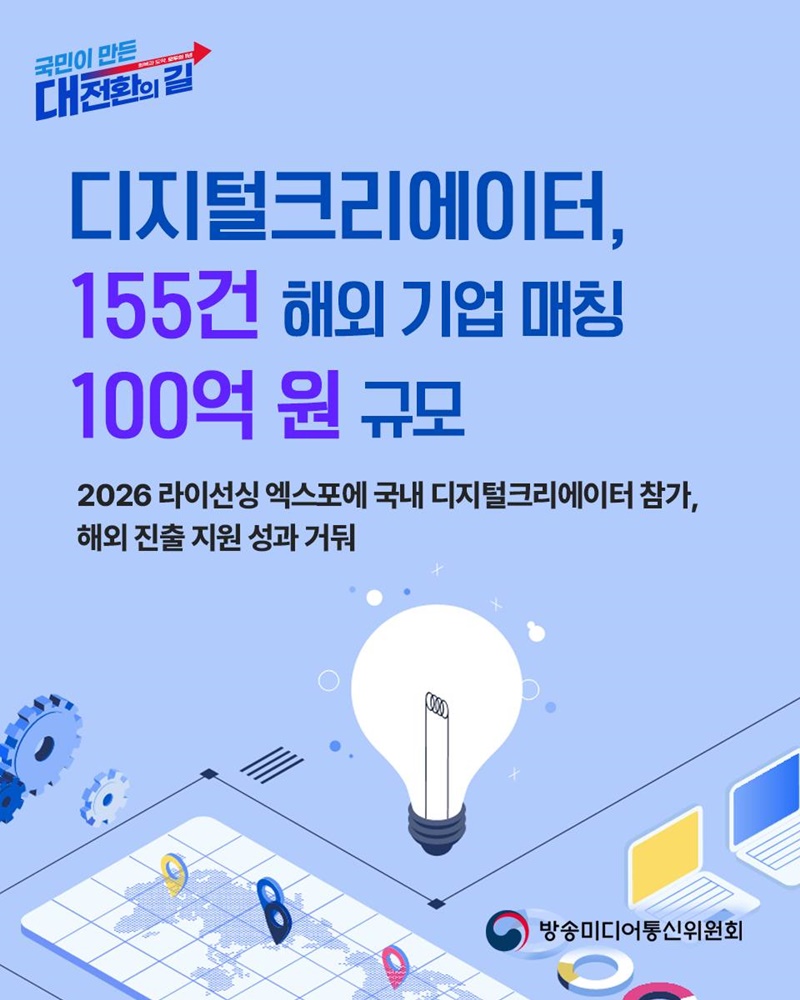 디지털크리에이터, 155건 해외 기업 매칭 100억 원 규모 하단내용 참조
