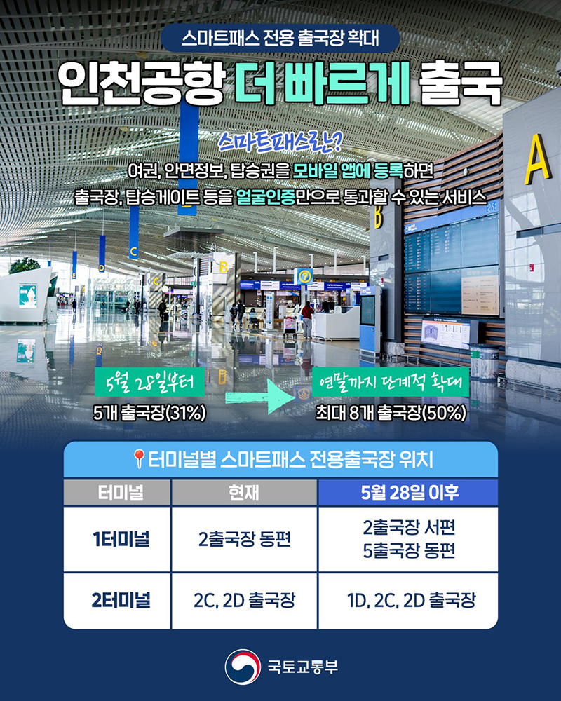 인천공항 더 빠르게 출국 하단내용 참조