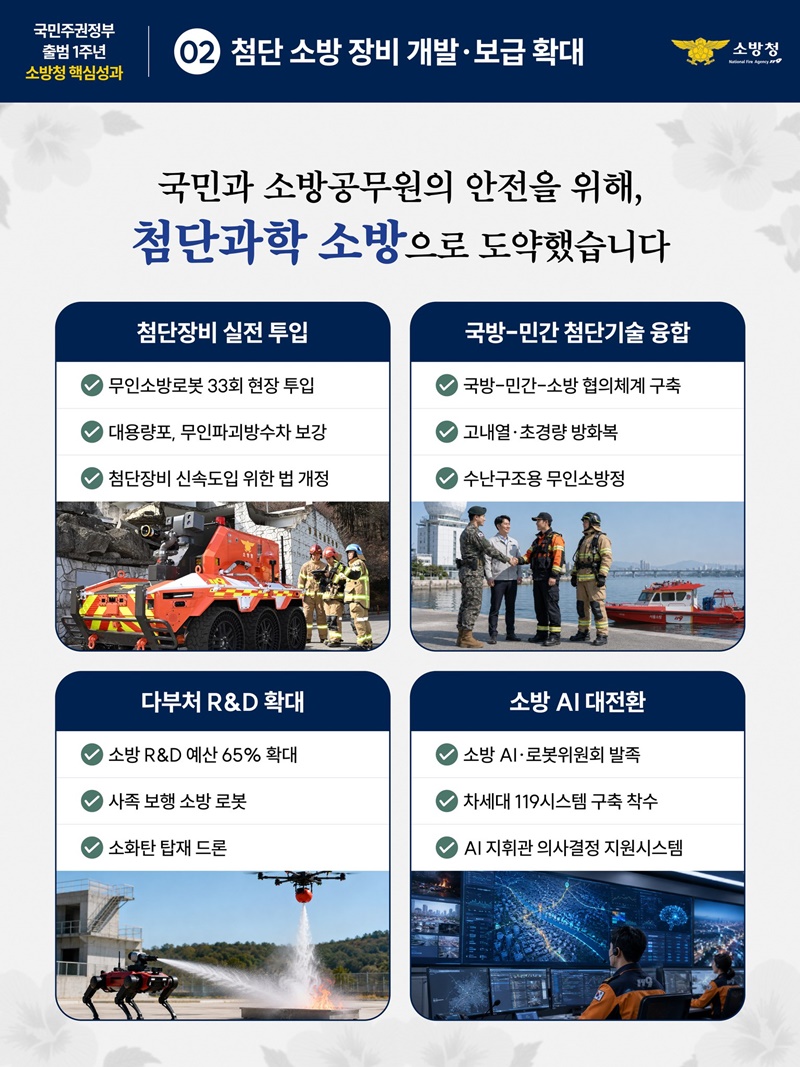 더 빠른 출동, 더 강한 대응, 더 안전한 일상
