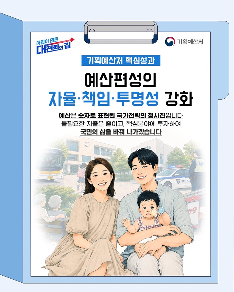 예산 편성의 자율·책임·투명성 강화