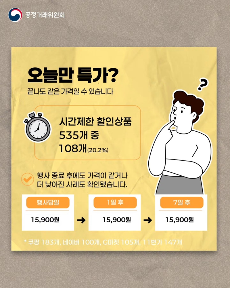 그 할인, 진짜 할인 맞나요?