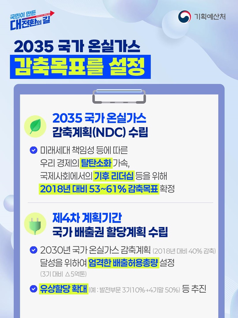 대한민국 탄소중립 제도 기반 강화