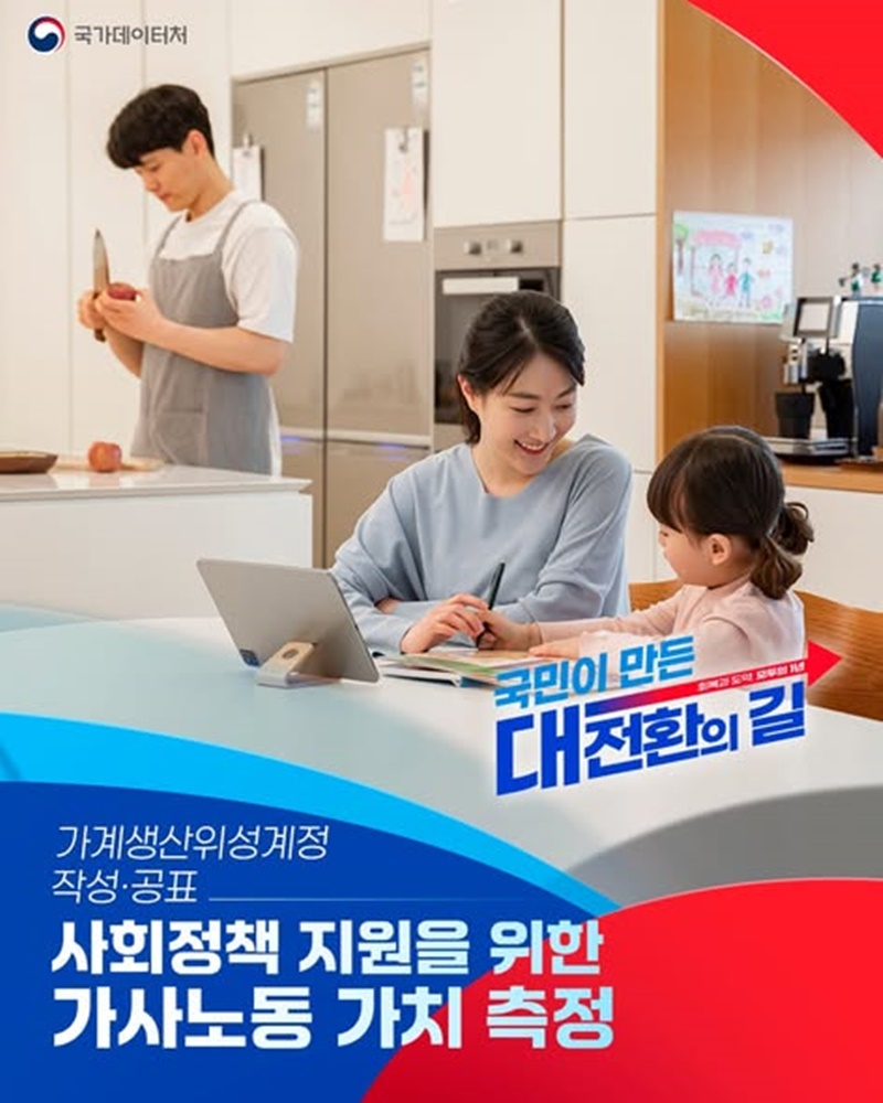 사회정책 지원을 위한 가사노동 가치 측정