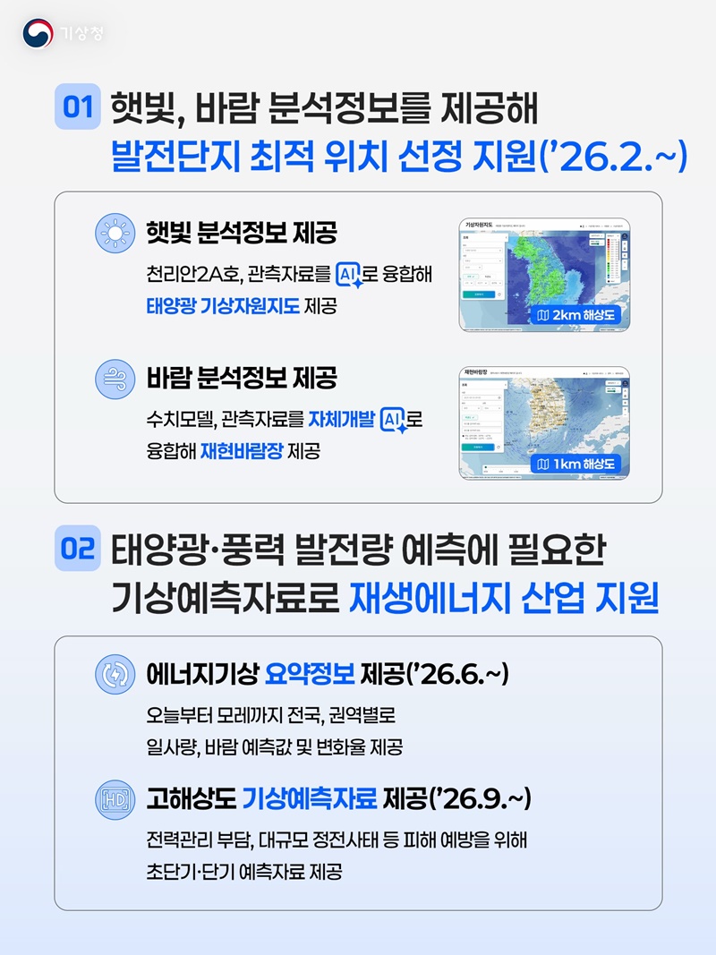 재생에너지 기상정보 플랫폼 최초 개설