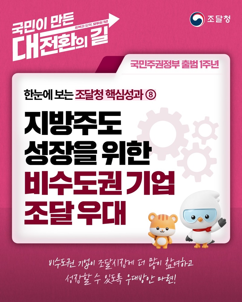지방주도 성장을 위한 비수도권 기업 조달 우대