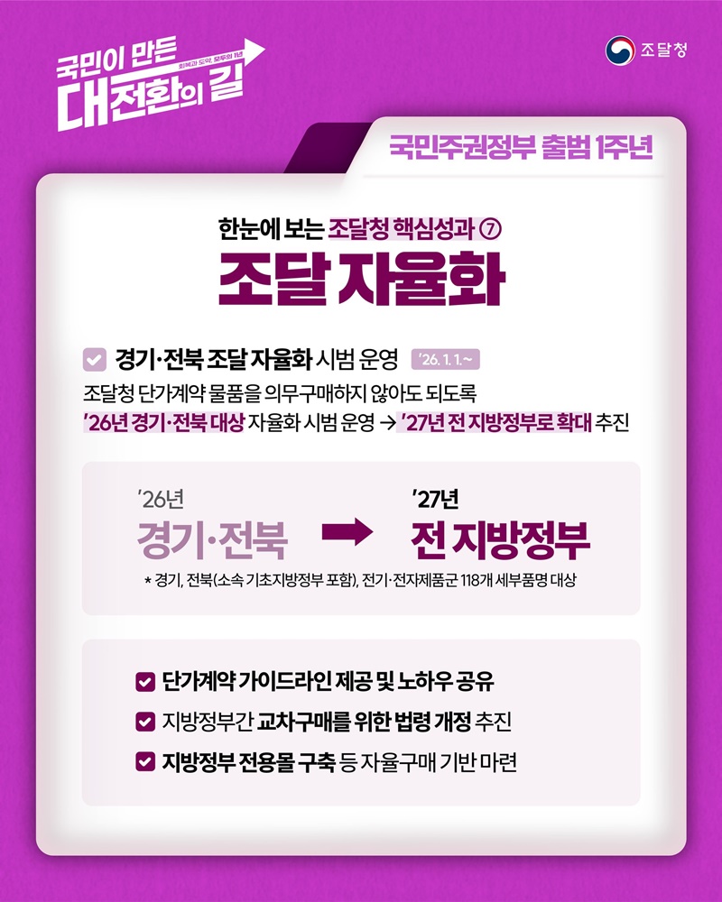 지방정부 선택권 넓히는 조달 자율화