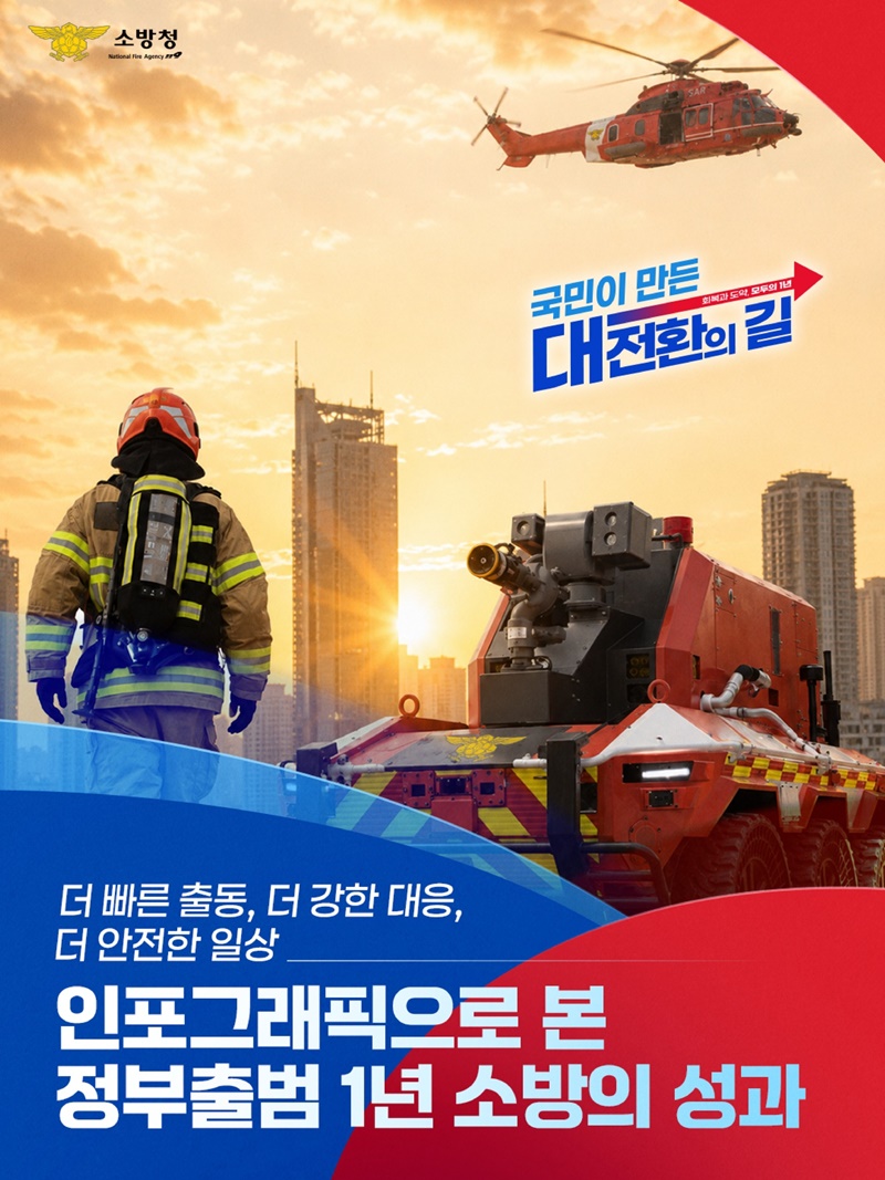더 빠른 출동, 더 강한 대응, 더 안전한 일상