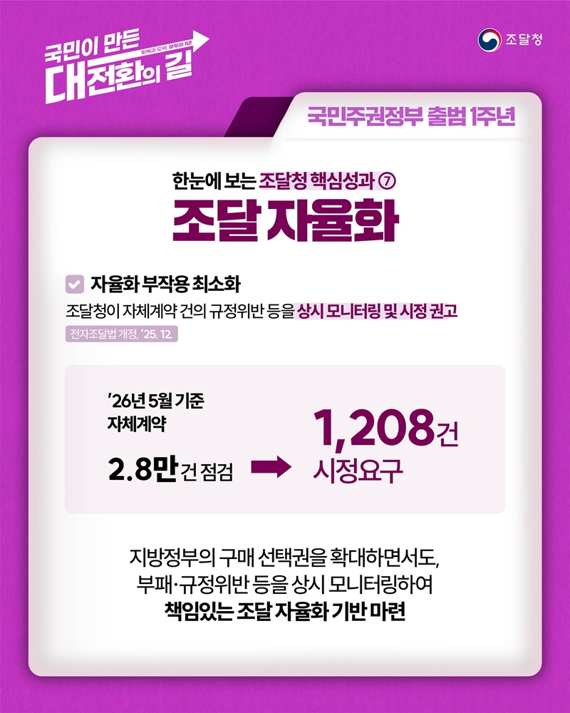 지방정부 선택권 넓히는 조달 자율화