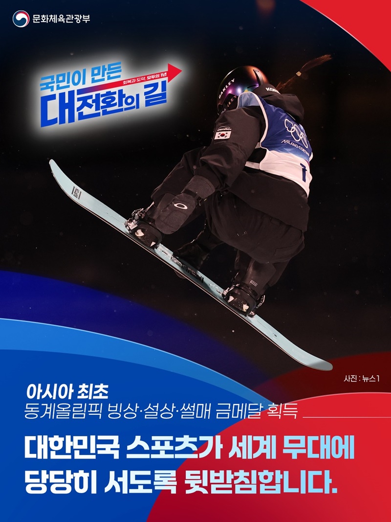 아시아 최초 동계올림픽 빙상·설상·썰매 금메달 획득 하단내용 참조