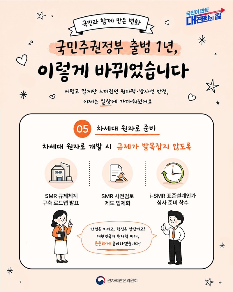 차세대 원자로 준비 하단내용 참조