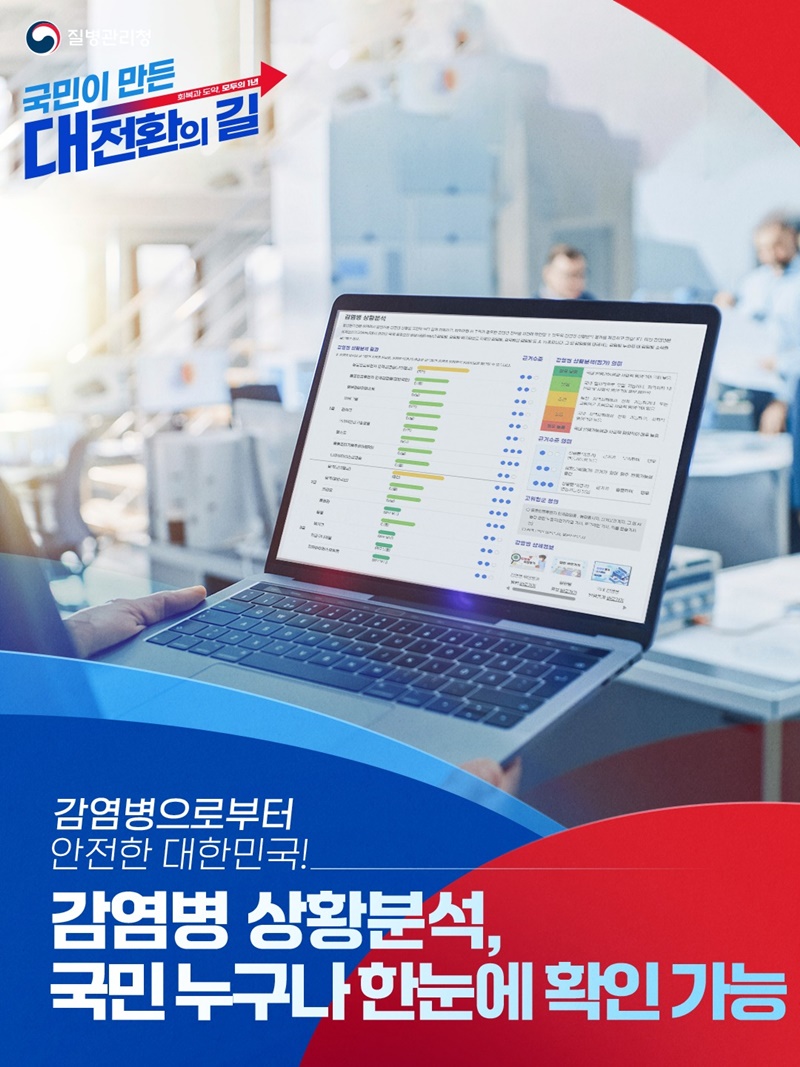 감염병 상황분석, 국민 누구나 한눈에 확인 가능 하단내용 참조