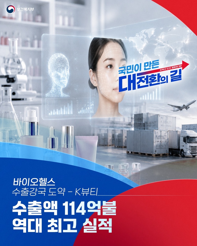 제약·바이오, K뷰티, K의료 분야 지원 확대