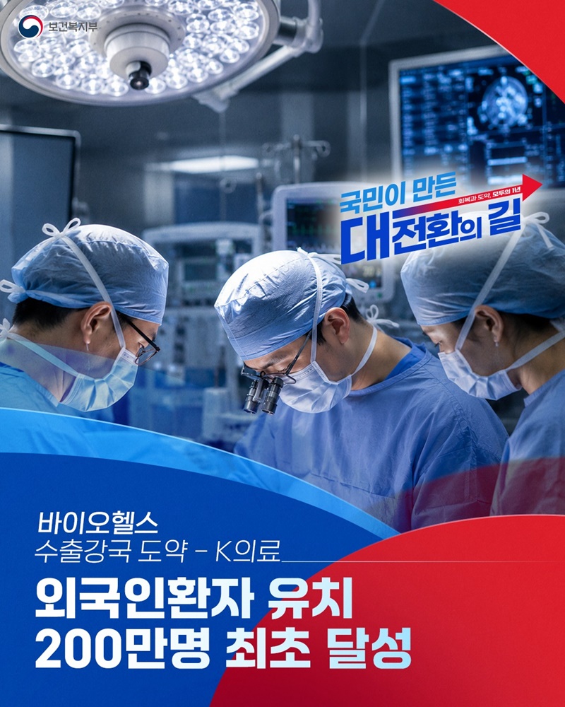 제약·바이오, K뷰티, K의료 분야 지원 확대