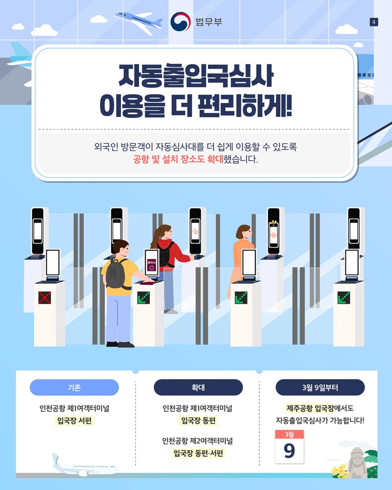 자동입국심사대 이용, 42개 국가(지역)까지 확대