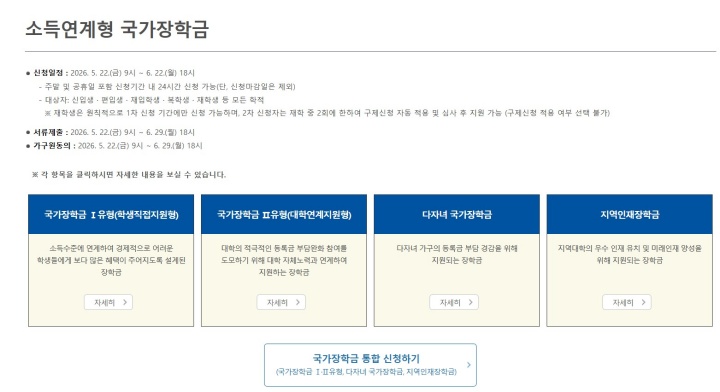 2026학년도 2학기 소득연계형 국가장학금의 종류는 다음과 같다. (출처: 한국장학재단)