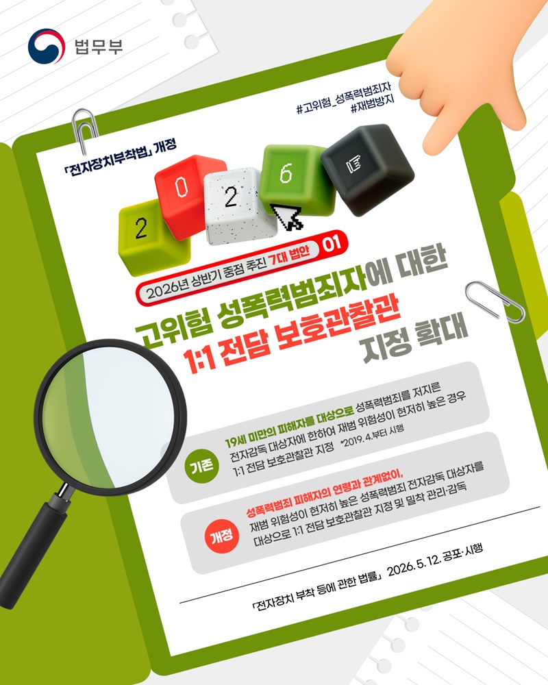 고위험 성폭력범죄자에 대한 1:1 전담 보호관찰관 지정 확대