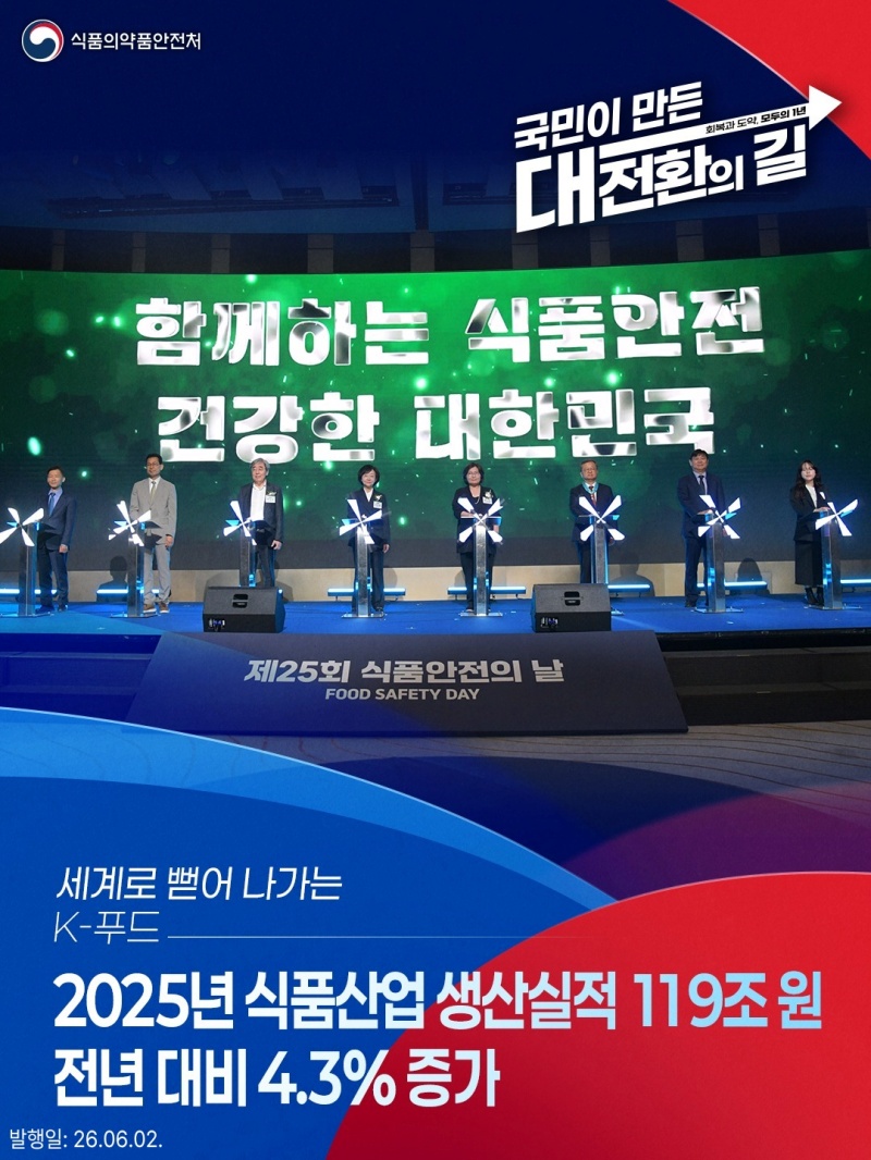 세계로 뻗어 나가는 K-푸드 하단내용 참조