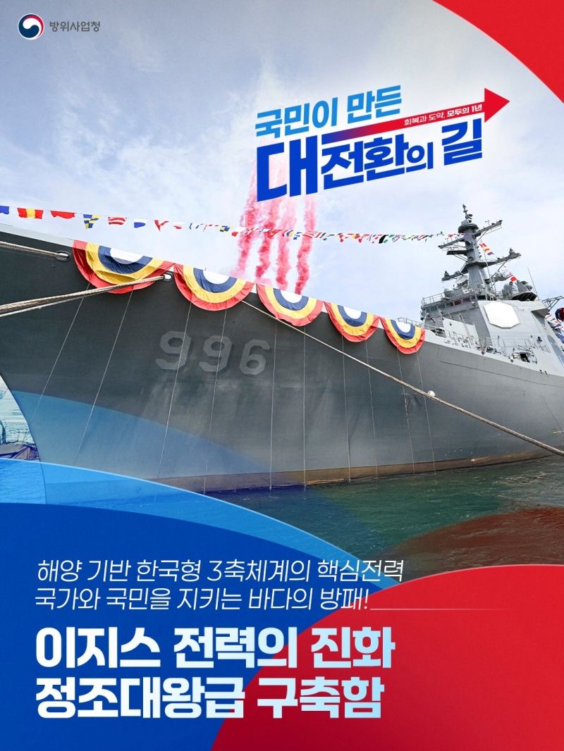 이지스 전력의 진화 정조대왕급 구축함 하단내용 참조