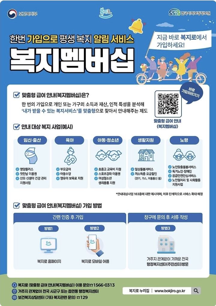 복지멤버십 안내 포스터(복지로 누리집)