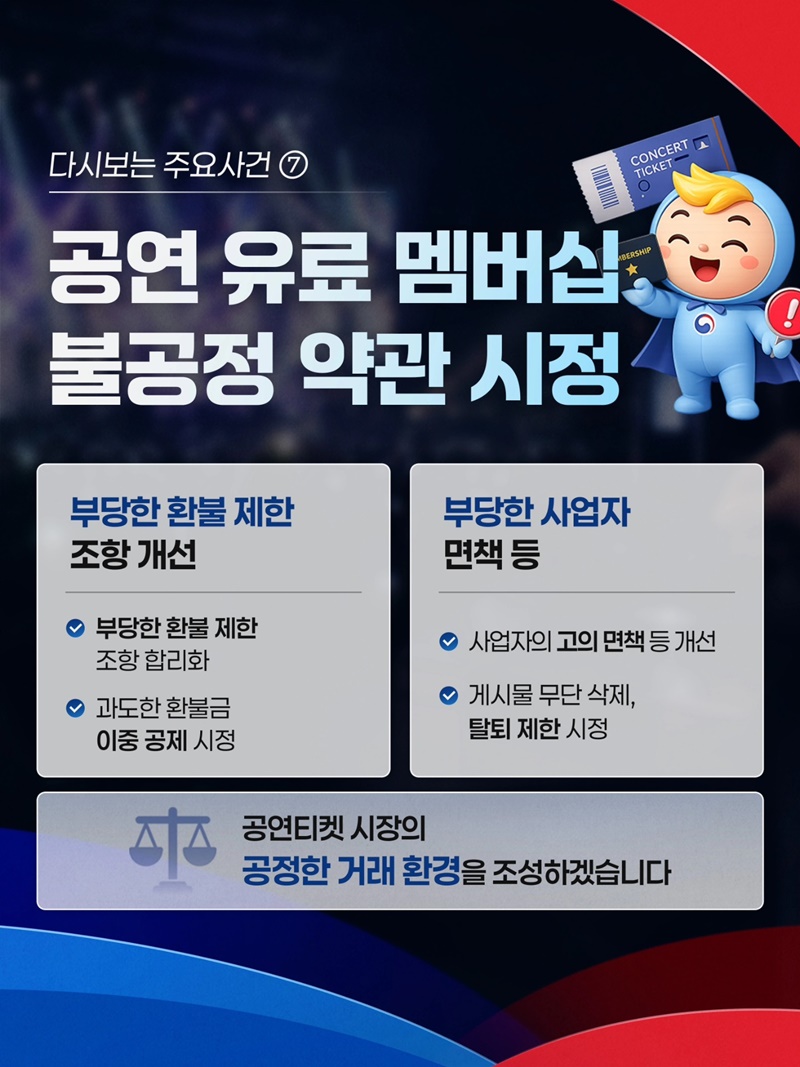 공정위, 공연 유료 멤버십 불공정 약관 시정