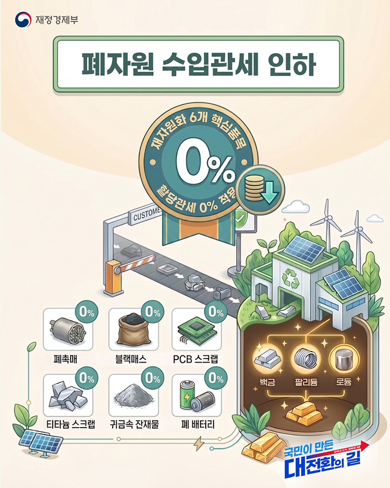 폐자원 수입관세 인하 하단내용 참조