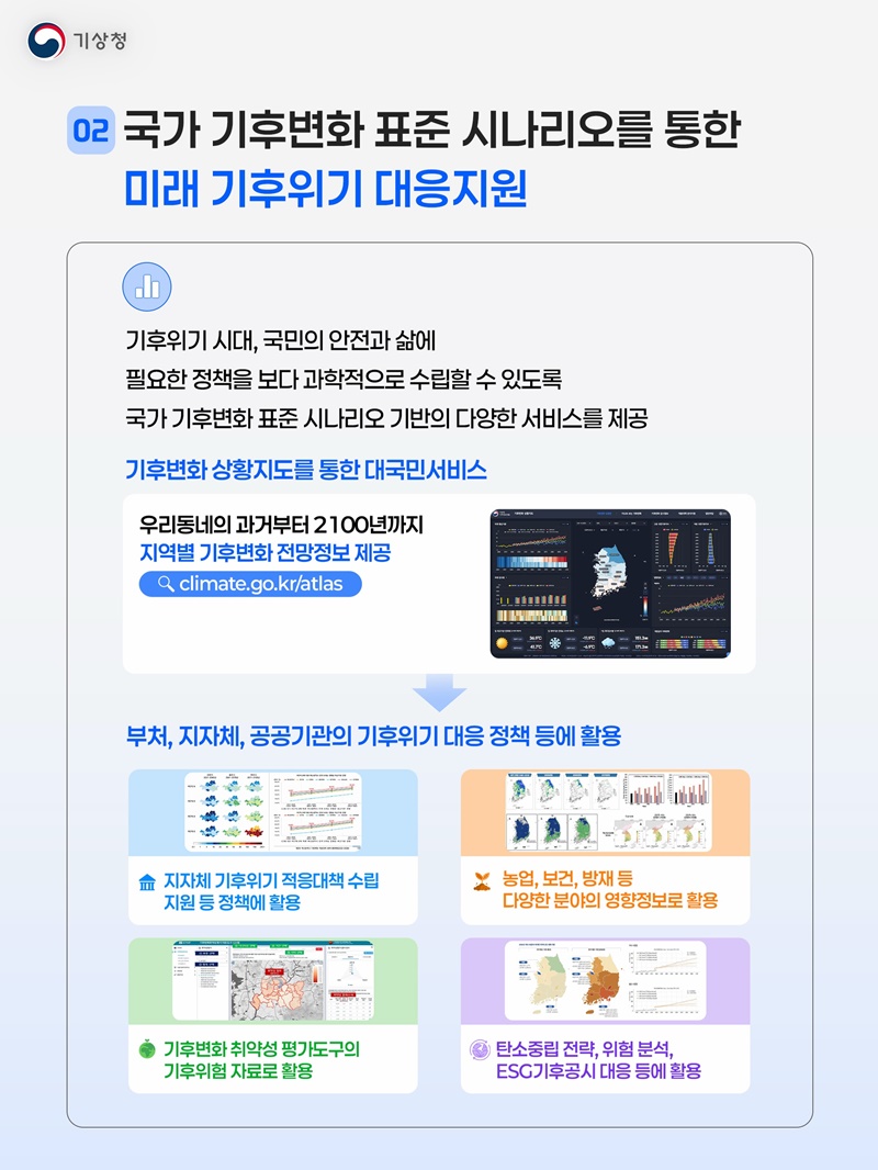 과학적 감시·예측으로 기후위기 대응 지원