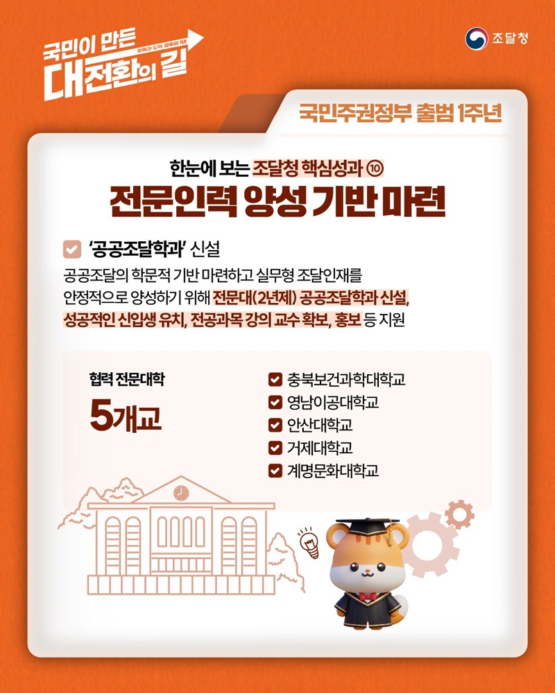 공공조달 전문인력 양성 기반 마련