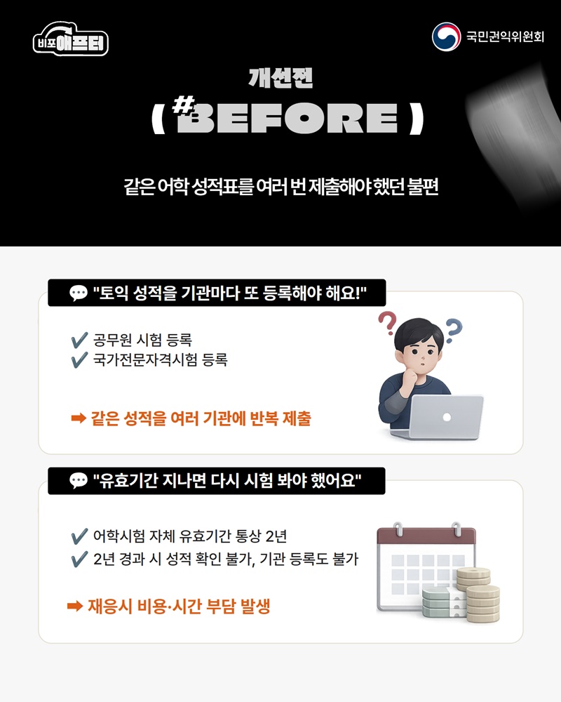 어학성적, 앞으로는 한 번만 등록하세요!