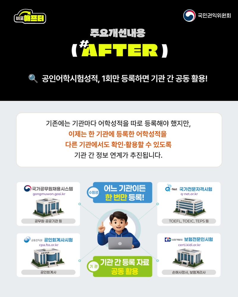 어학성적, 앞으로는 한 번만 등록하세요!