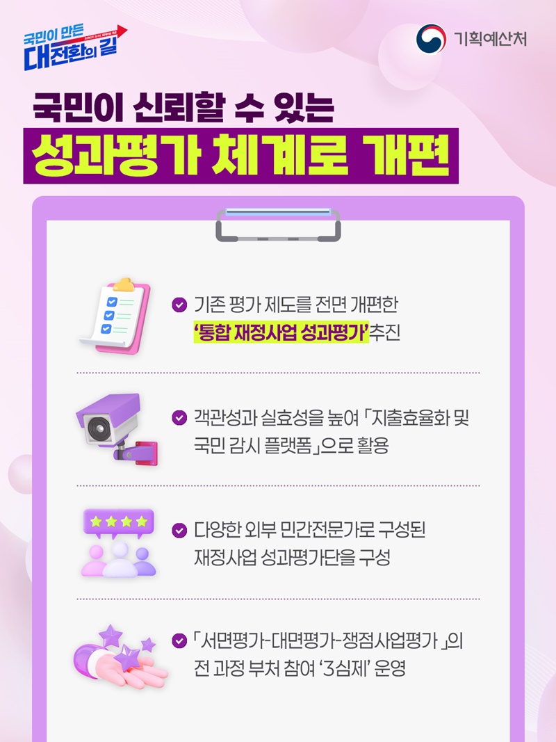 재정사업 성과평가체계 전면 개편