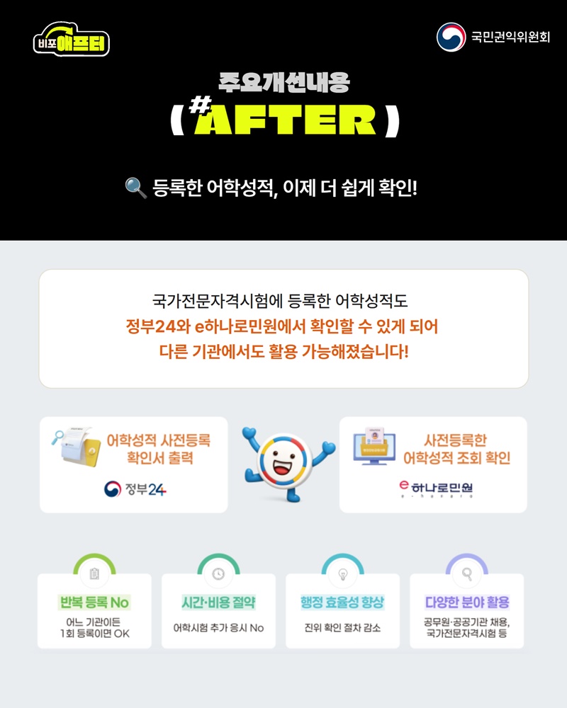 어학성적, 앞으로는 한 번만 등록하세요!