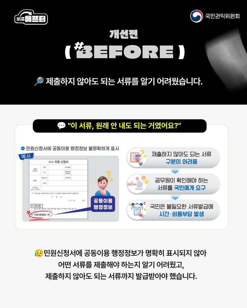 지방정부, 불필요한 서류요구 줄인다!
