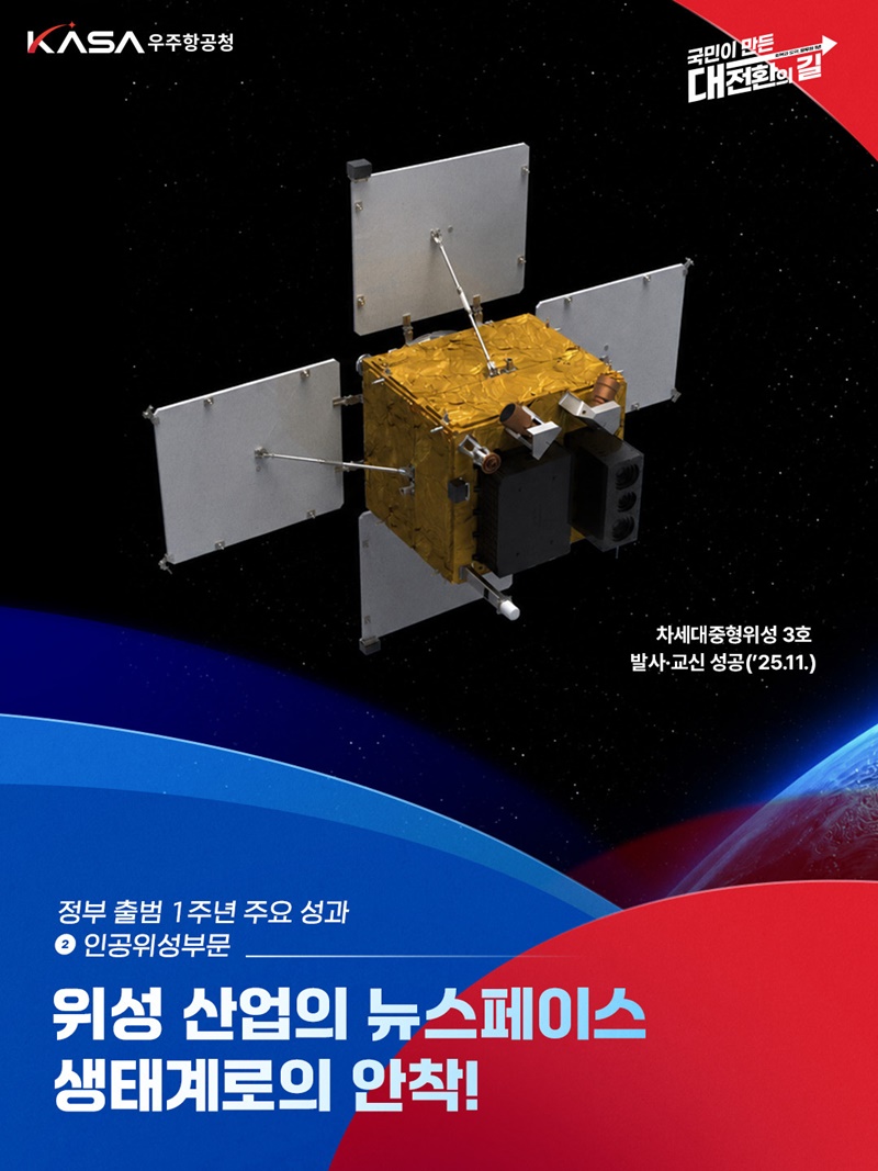 정부 출범 1주년 주요 성과 ② 인공위성부문