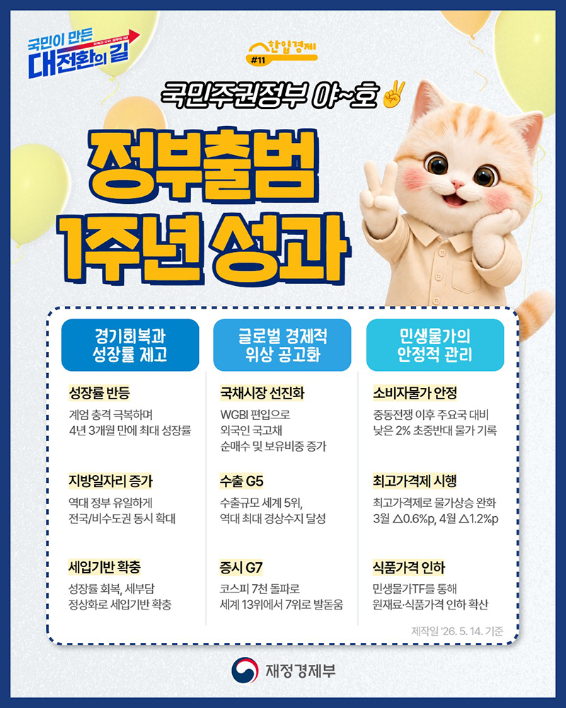 정부출범 1주년 성과 하단내용 참조