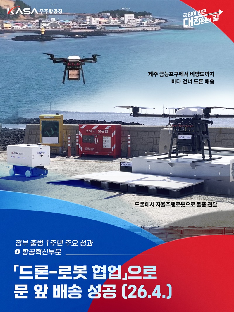 「드론-로봇 협업」으로 문 앞 배송 성공