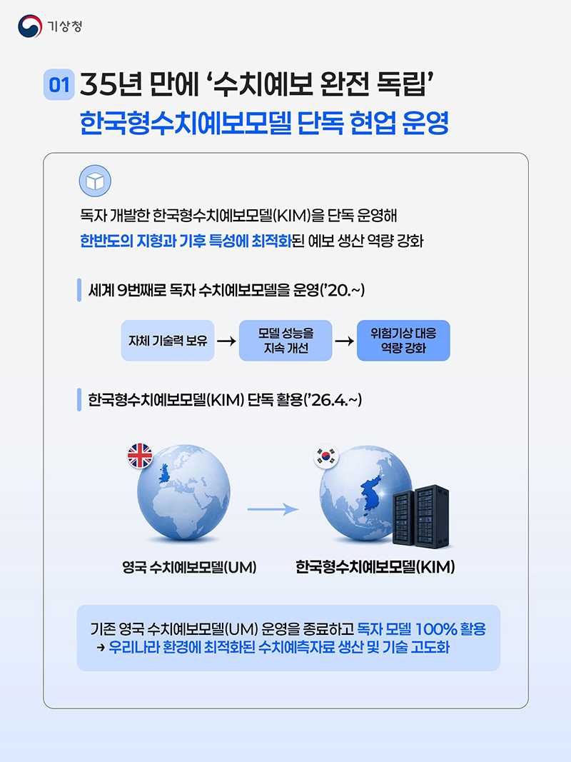 더 정밀한 예측과 예보로 국민의 안전을 지킵니다