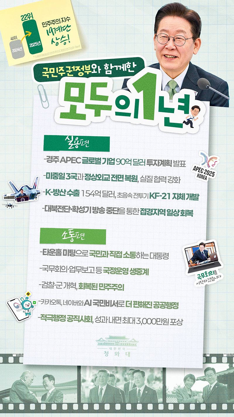 국민주권정부와 함께한 모두의 1년