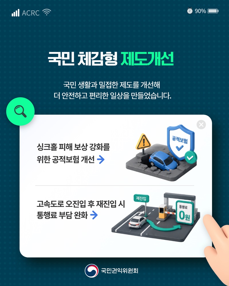 국민의 목소리로 제도개선, 행정심판으로 권익구제