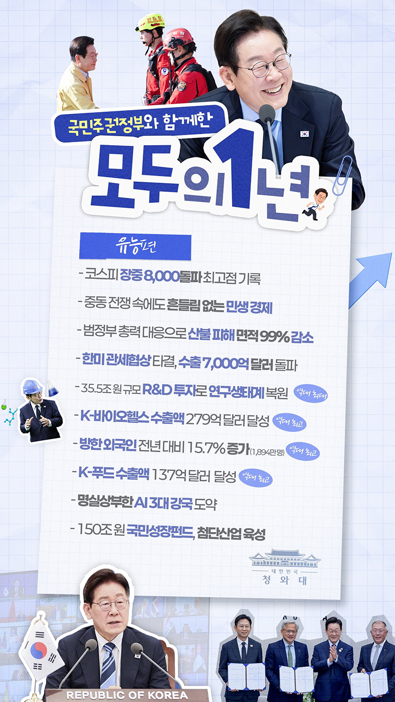 국민주권정부와 함께한 모두의 1년