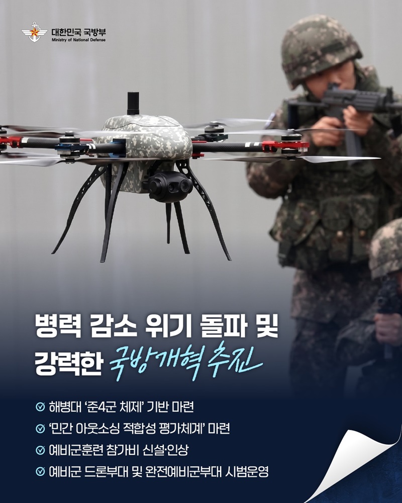 대한민국 국방은 이렇게 바뀌었습니다