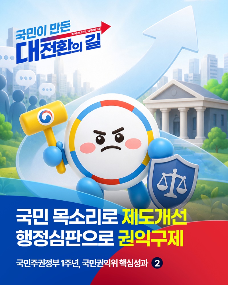 국민의 목소리로 제도개선, 행정심판으로 권익구제