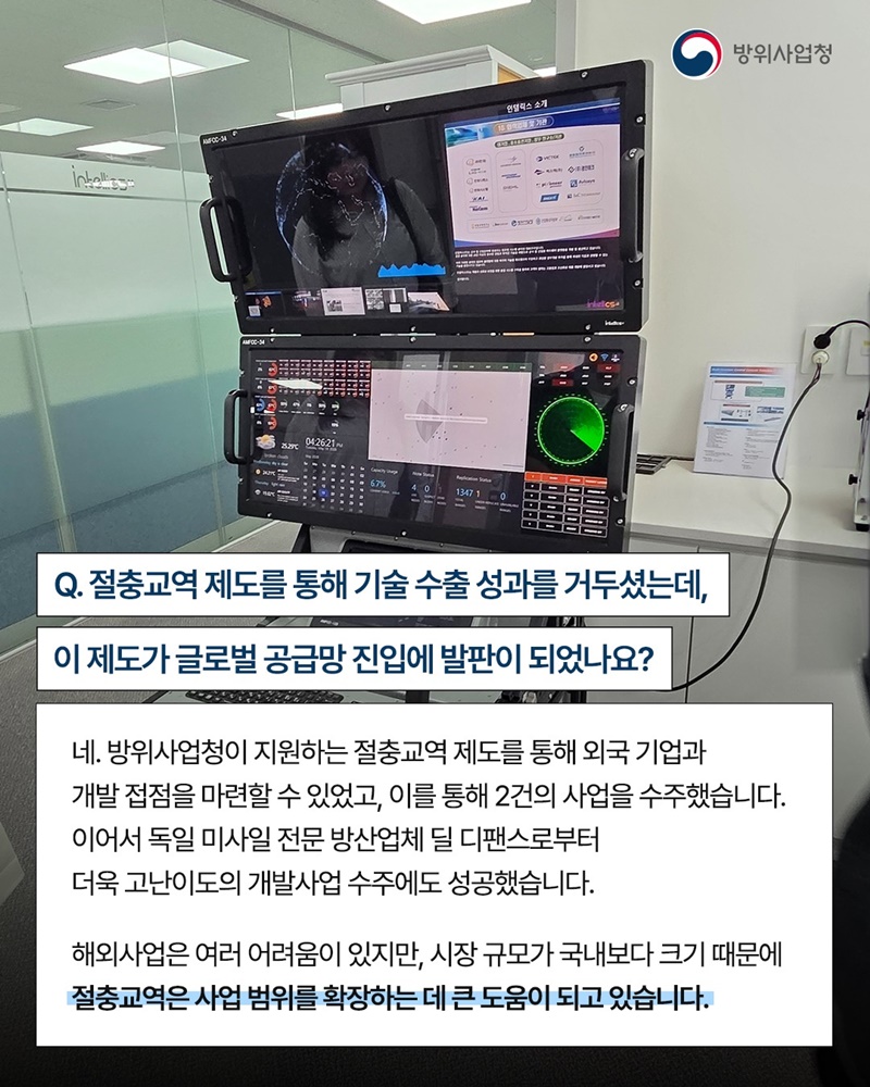 무기체계 이상예측 기술, 전장의 두뇌를 만드는 인텔릭스