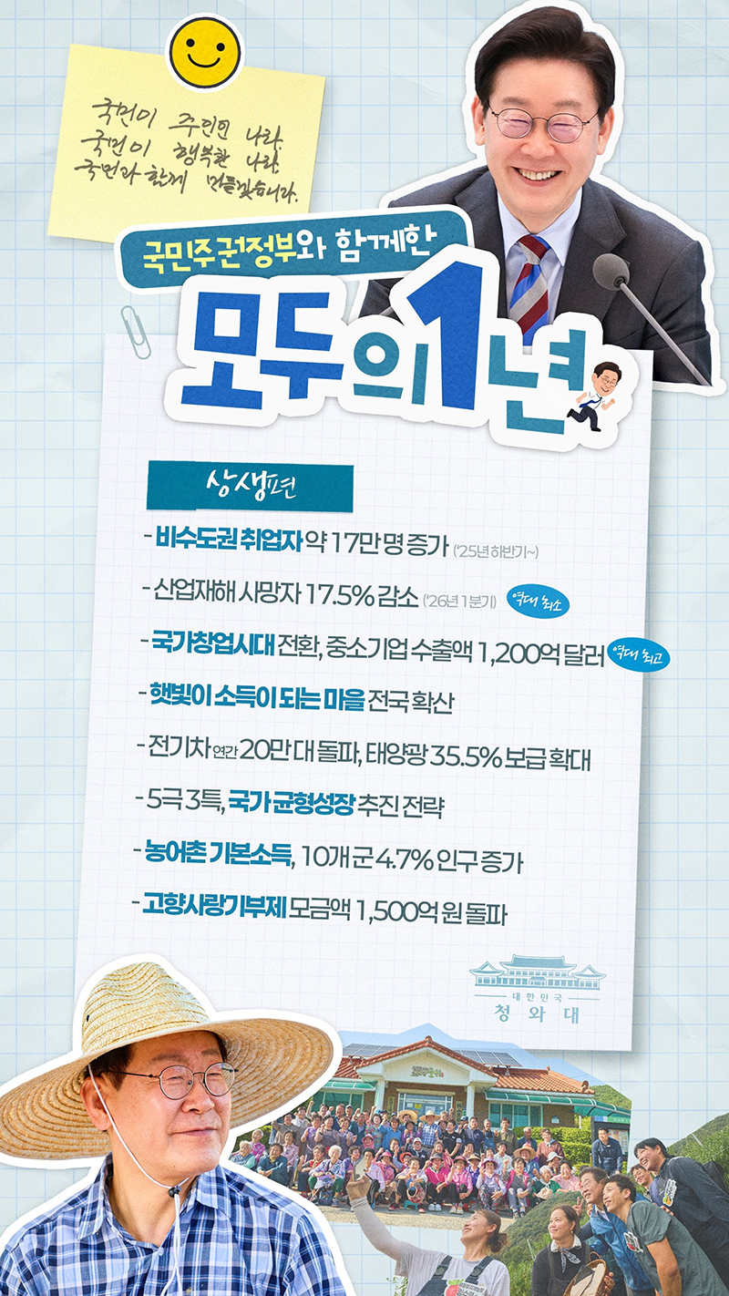 국민주권정부와 함께한 모두의 1년