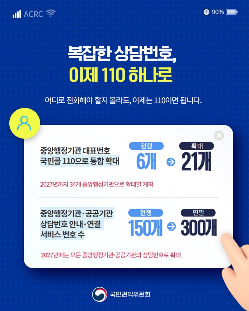 선제적·현장 중심 대응 국민 고충 해소