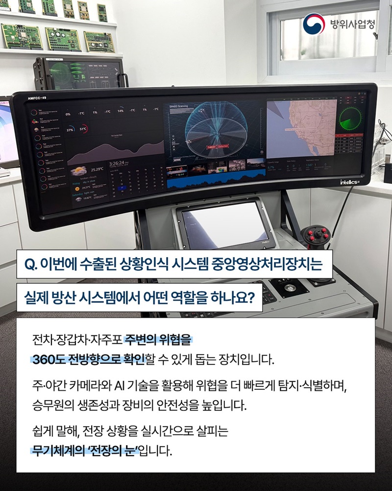 무기체계 이상예측 기술, 전장의 두뇌를 만드는 인텔릭스